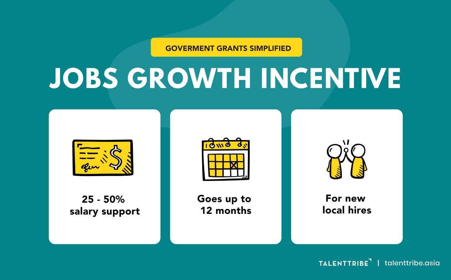 jobs-growth-incentive-jgi-explained-up-to-50-salary-support-for-new