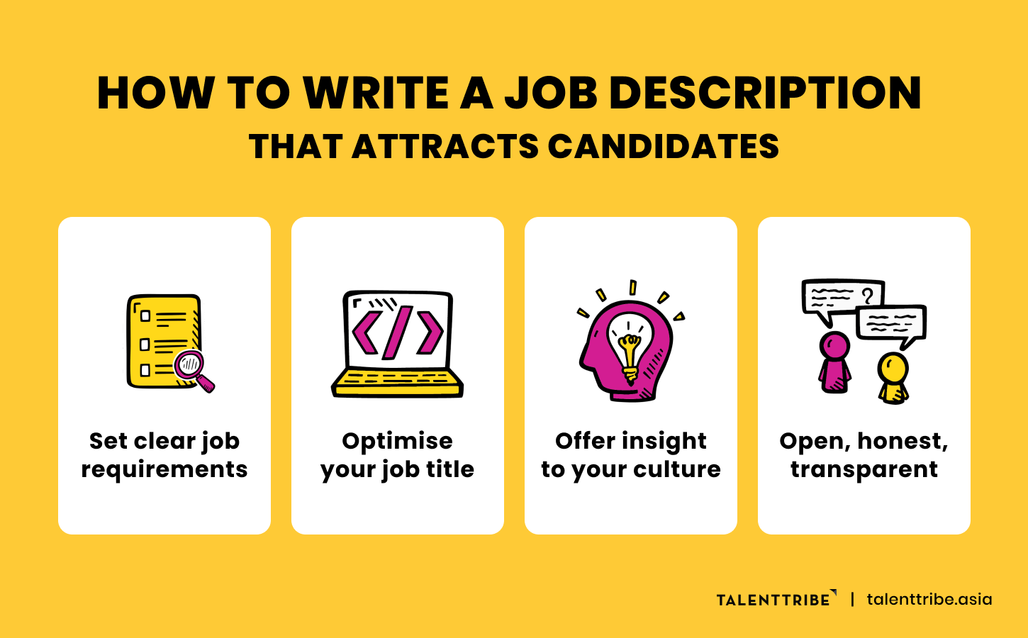 How To Write An Effective Job Description That Attracts Candidates
