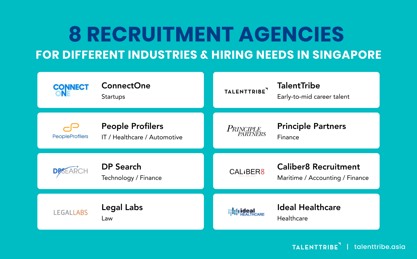 Pickering abort ihærdige Top 8 Recruitment Agencies in Singapore For Different Industries (2021) |  TalentTribe Asia