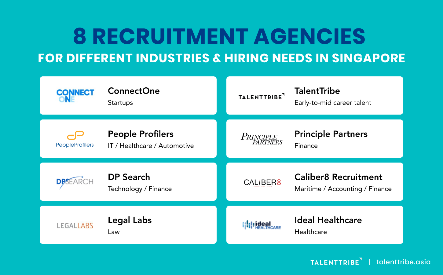 Top 8 Recruitment Agencies in Singapore For Different Industries 